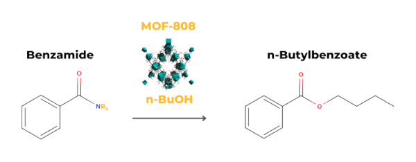 Transesterification_Amides_catalysis_MOFs_WEB